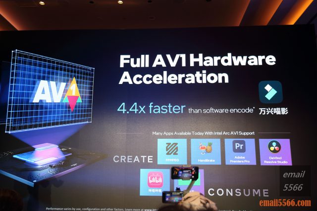 Intel Taiwan Open House 號令玩家作夥來-2022 13代Core x ARC 顯示卡-AV1 影片的未來