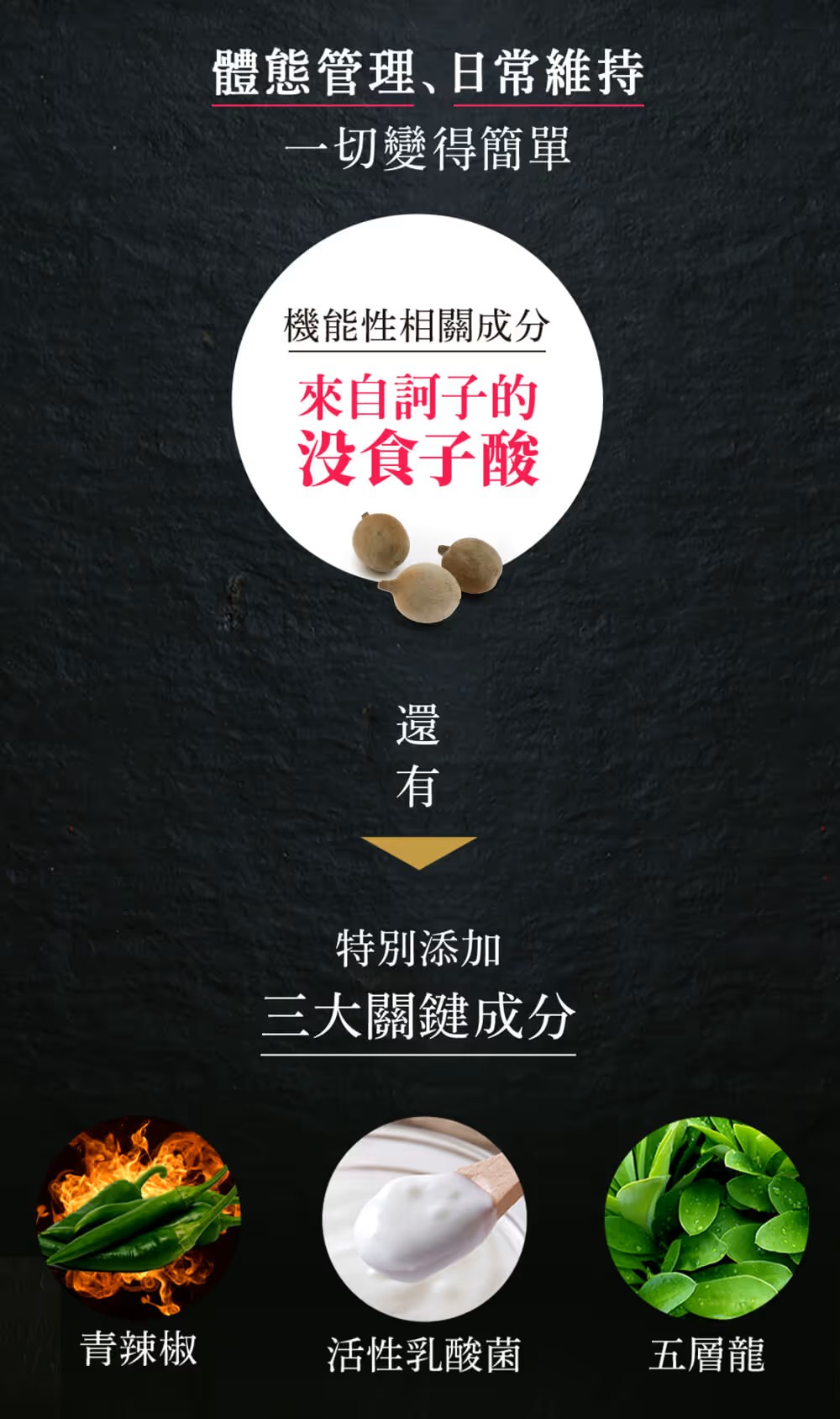 簡單體態管理 餐前 Vitabird 清食纖